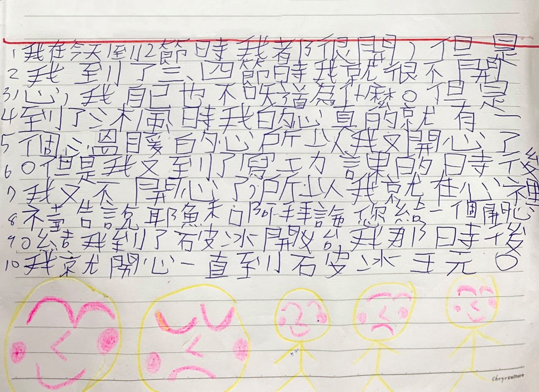 圖片
