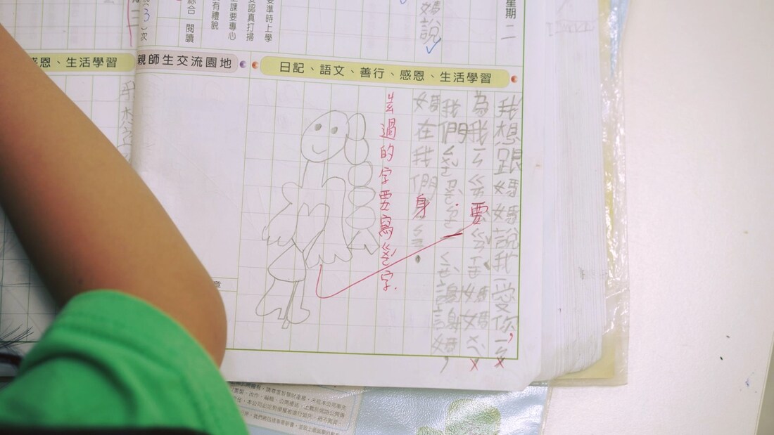圖片