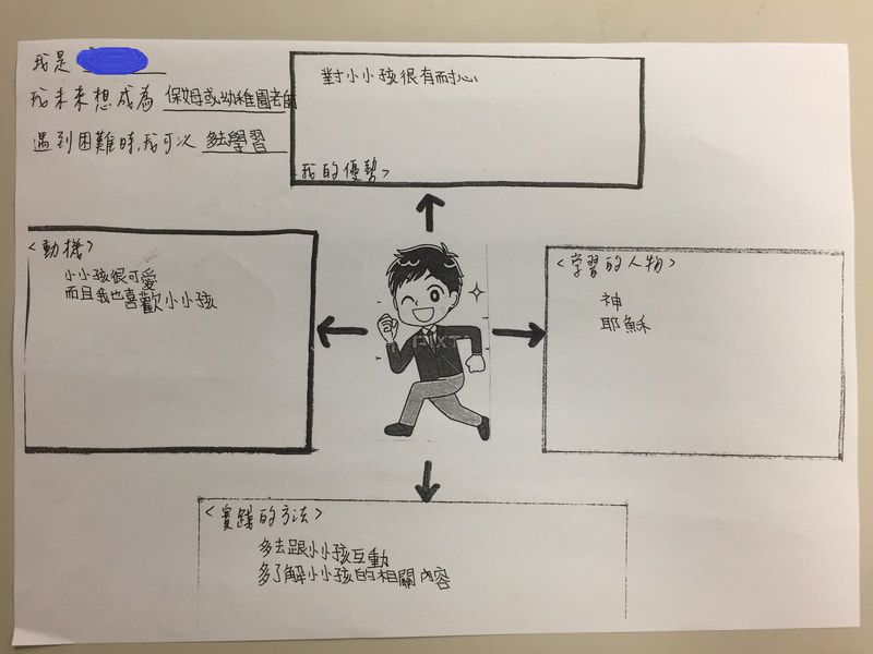 圖片